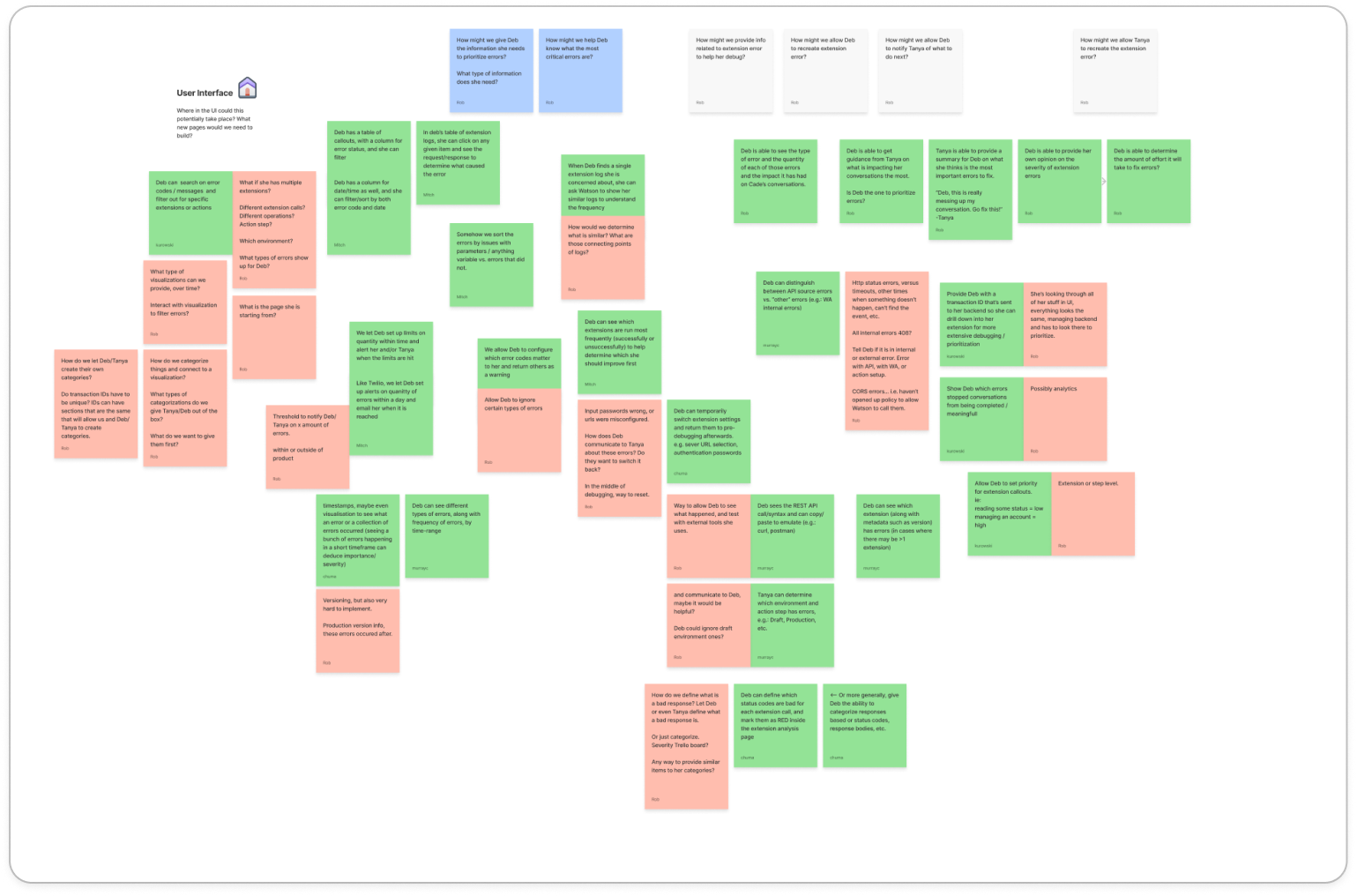 Workshop Research 3